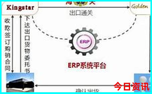 新奥免费2025领取今晚一键直达速查资料解读-2025最新免费资料大全